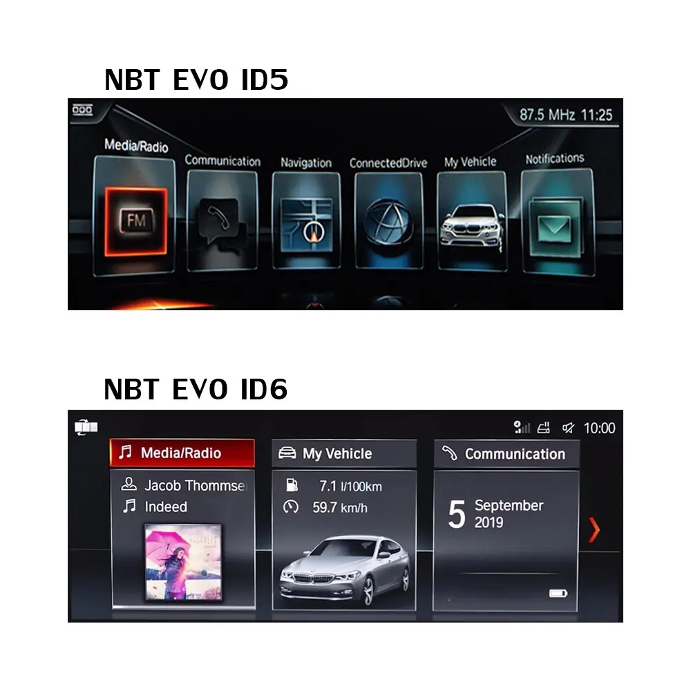 BMW FSC codes